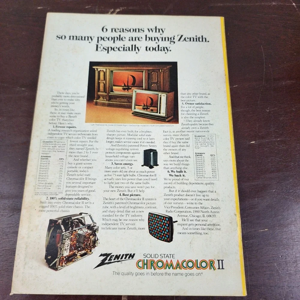 National Geographic Magazine March‎ 1975 No Insert